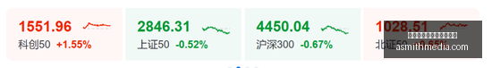 品牌战队阵,容调整,新成员加盟,太阳城集团线上娱乐平台官网,太阳城集团线上娱乐平台App,太阳城集团线上娱乐平台下载,太阳城集团线上娱乐平台登录,太阳城集团线上娱乐平台