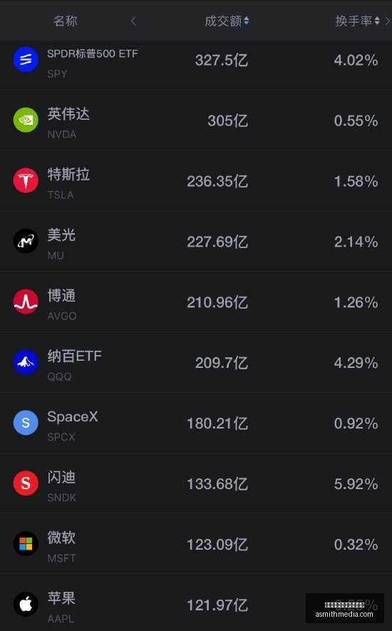 港股午盘解,恒生指数攀,科技股指数,太阳城集团线上娱乐平台官网,太阳城集团线上娱乐平台App,太阳城集团线上娱乐平台下载,太阳城集团线上娱乐平台登录,太阳城集团线上娱乐平台