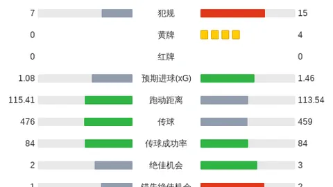 2026年俄罗斯车市混动爆发：销量激增近100，8月销量突破83万辆